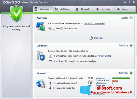 Screenshot Comodo Internet Security Windows 8